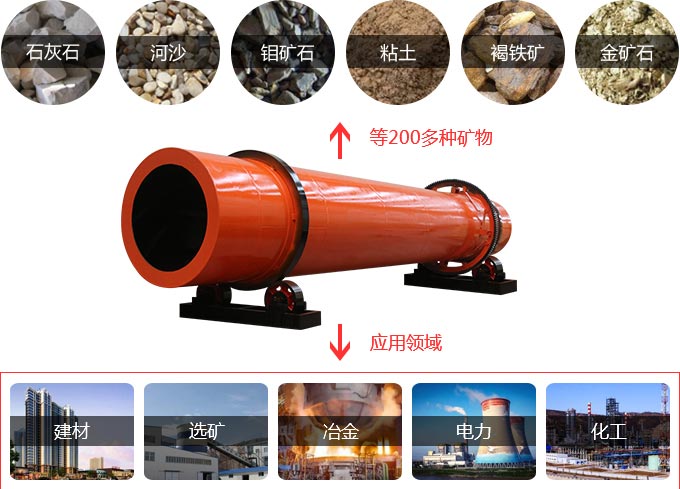 煤泥烘干機在寒冷冬季保證產(chǎn)能的絕招 煤泥烘干機在寒冷冬季保證產(chǎn)能的絕招