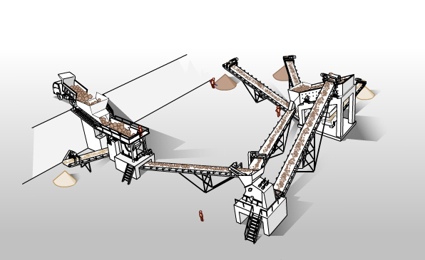 砂石骨料生產線廠家靠譜，價格給力