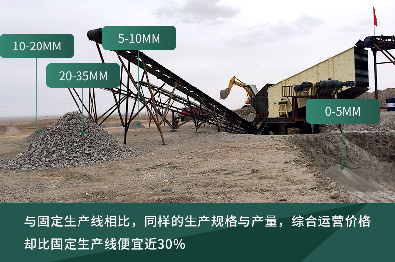 打石粉的移動式粉碎機價格，運行更劃算