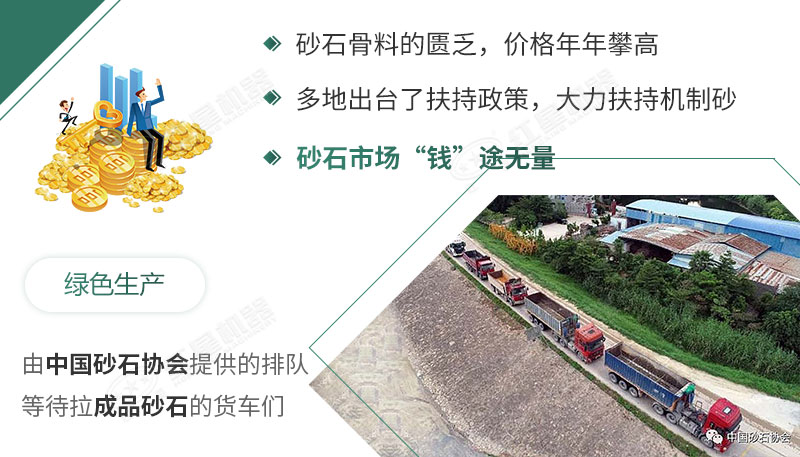 客戶(hù)收益展示圖 客戶(hù)收益展示圖