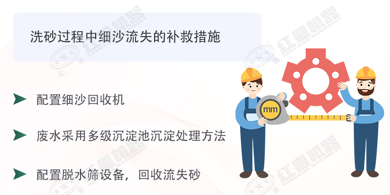 想要洗沙生產(chǎn)細(xì)沙流失少，擁有這臺細(xì)沙回收機(jī)即可輕易做到