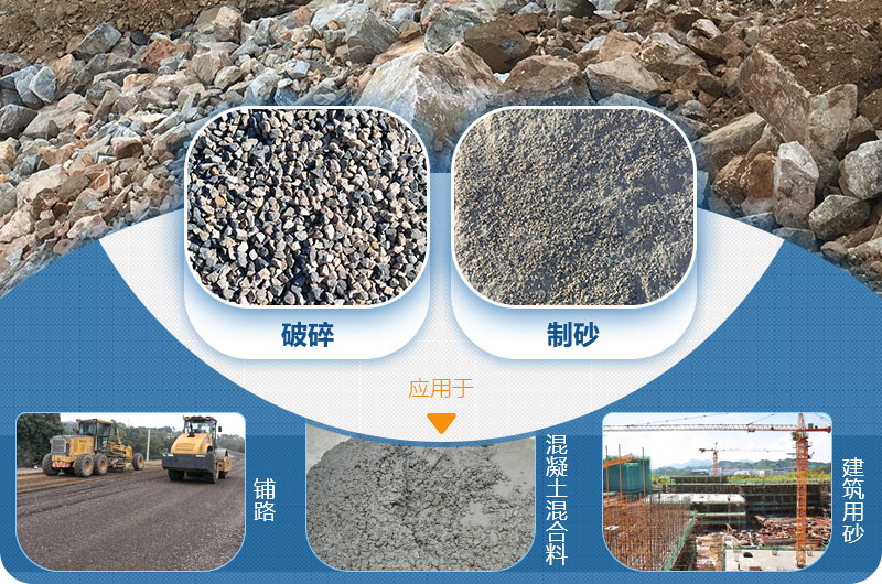 玄武巖破碎制砂成品展示 玄武巖破碎制砂成品展示