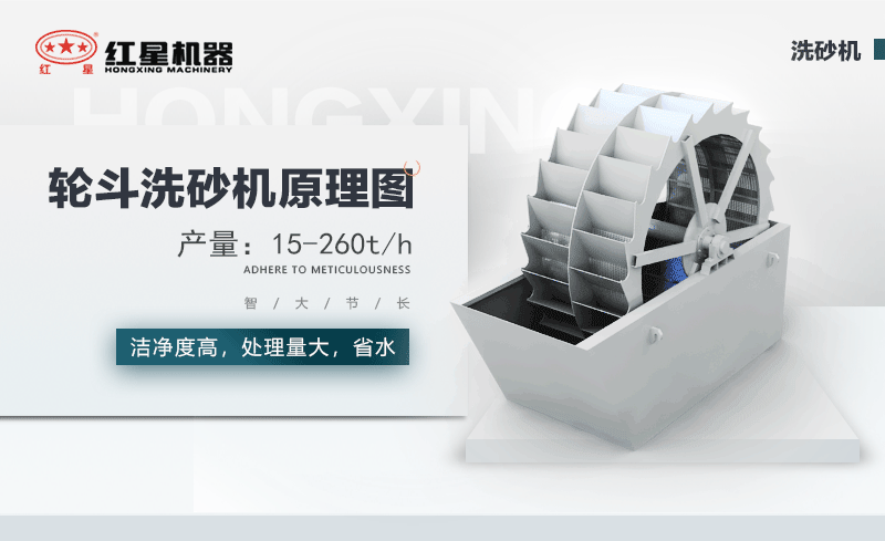 輪斗洗砂機(jī)用水可以循環(huán)嗎？細(xì)砂流失怎么辦？