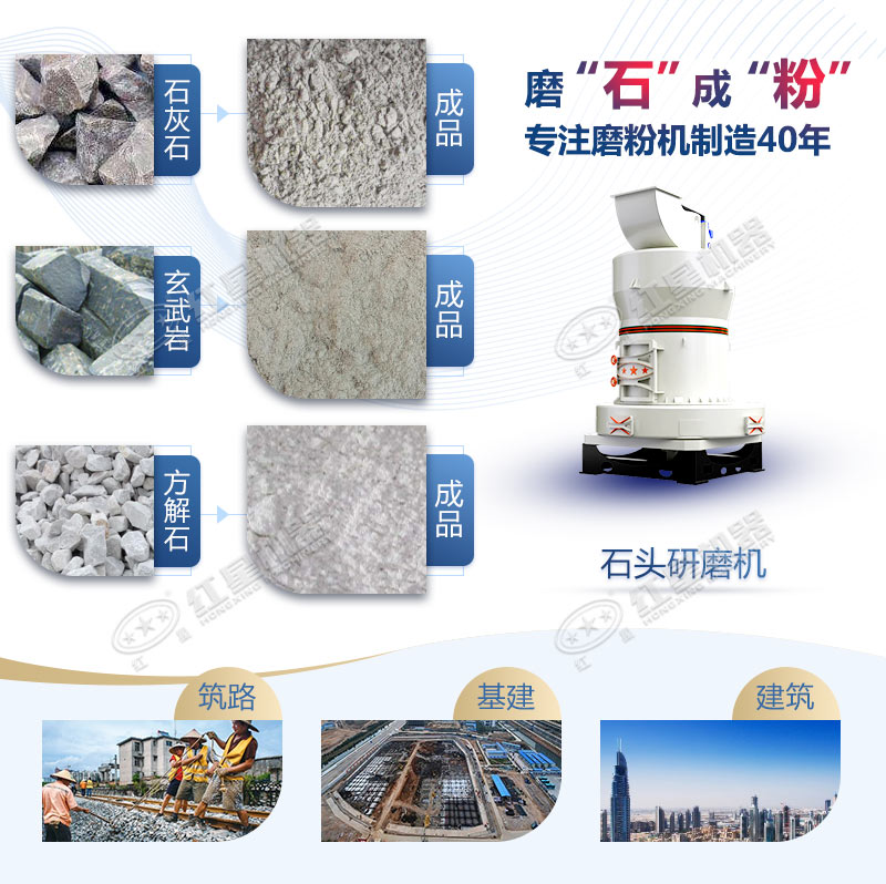 石頭磨粉機(jī)型號(hào)這么多如何選購？哪個(gè)廠家賣的好用？