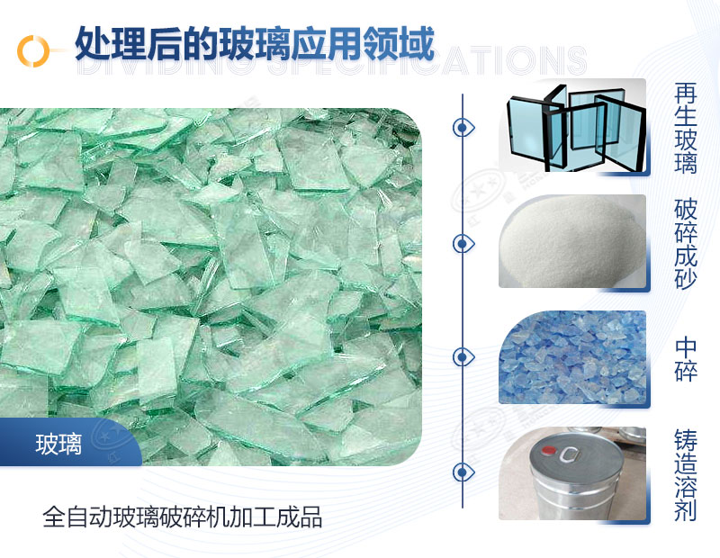 玻璃可以粉碎嗎？需要用什么設(shè)備？