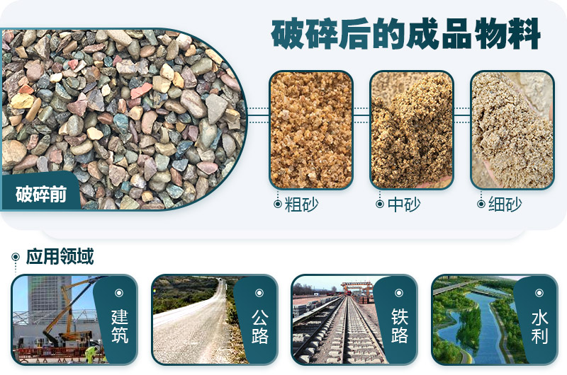 鵝卵石破碎分為幾個階段？需要哪些破碎機(jī)？