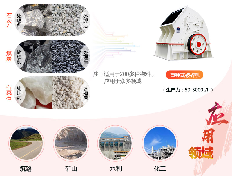 重錘式破碎機應用領域 重錘式破碎機應用領域