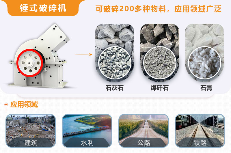 小型錘式破碎機型號參數(shù)表，報價是多少？