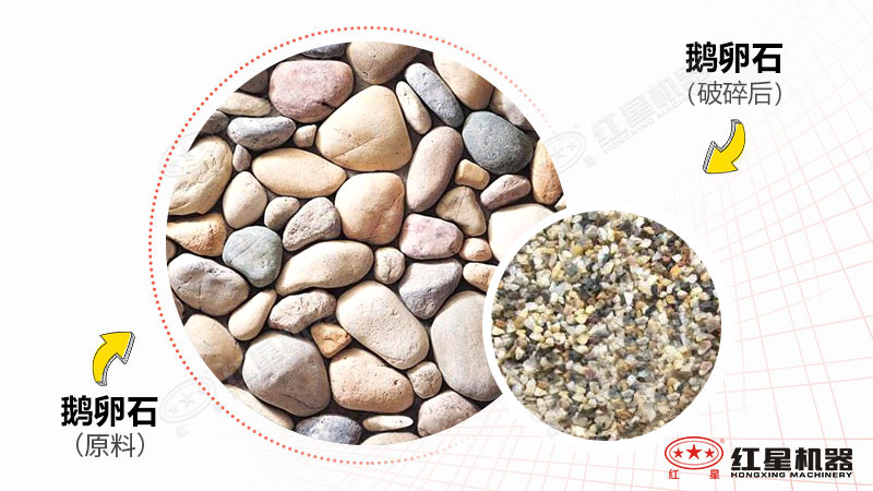 打鵝卵石用什么破碎機？全套設(shè)備多少錢一套