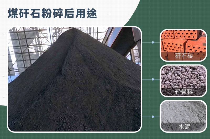 煤矸石粉碎機(jī)那種的好？功率多大？多少錢一臺？